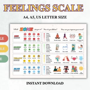 May include: Printable feelings scale chart with four colour-coded zones: red, green, yellow, and blue. Each zone has a list of emotions and corresponding behaviours and mood-boosting activities. The chart is titled "Feelings Scale" and includes the text "A4, A5, US Letter Size" and "Instant Download".