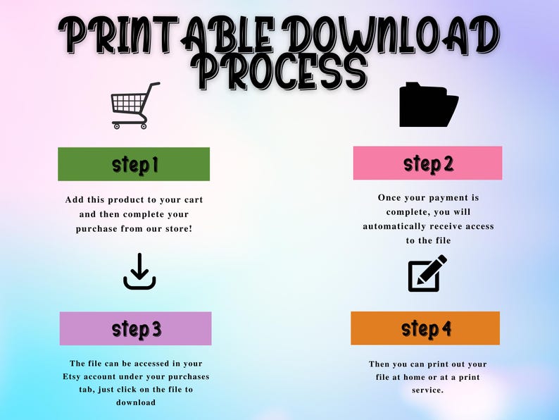 May include: A colorful infographic with four steps outlining the printable download process. The steps are illustrated with icons of a shopping cart, a folder, a download arrow, and a pencil and paper. The text includes the words "Printable Download Process", "Step 1", "Step 2", "Step 3", and "Step 4".