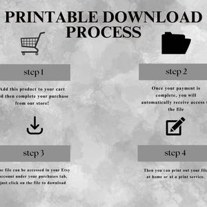 May include: Printable download process graphic with four steps. Step 1: Add to cart. Step 2: Access file after payment. Step 3: Download from Etsy purchases. Step 4: Print at home or service. Text on a gray watercolor background.