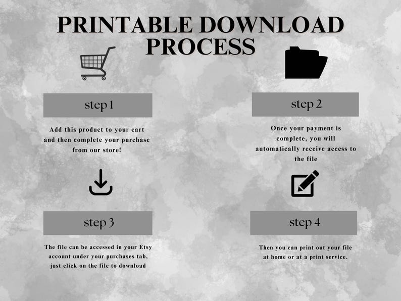 May include: Printable download process graphic with four steps. Step 1: Add to cart. Step 2: Access file after payment. Step 3: Download from Etsy purchases. Step 4: Print at home or service. Text on a gray watercolor background.