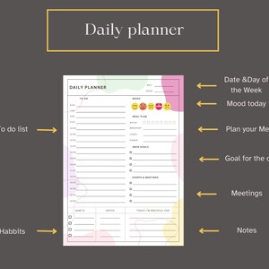 Op de afbeelding: Een dagelijkse planner met een witte achtergrond en kleurrijke abstracte vormen. Het bevat secties voor een to-do-lijst, een maaltijdplan, hoofddoelen, evenementen en vergaderingen, gewoontes, notities en een stemmingstracker. De planner bevat ook een sectie voor "Vandaag ben ik dankbaar voor".