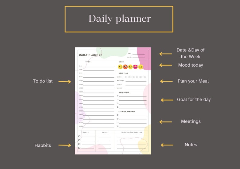 Op de afbeelding: Een dagelijkse planner met een witte achtergrond en kleurrijke abstracte vormen. Het bevat secties voor een to-do-lijst, een maaltijdplan, hoofddoelen, evenementen en vergaderingen, gewoontes, notities en een stemmingstracker. De planner bevat ook een sectie voor "Vandaag ben ik dankbaar voor".