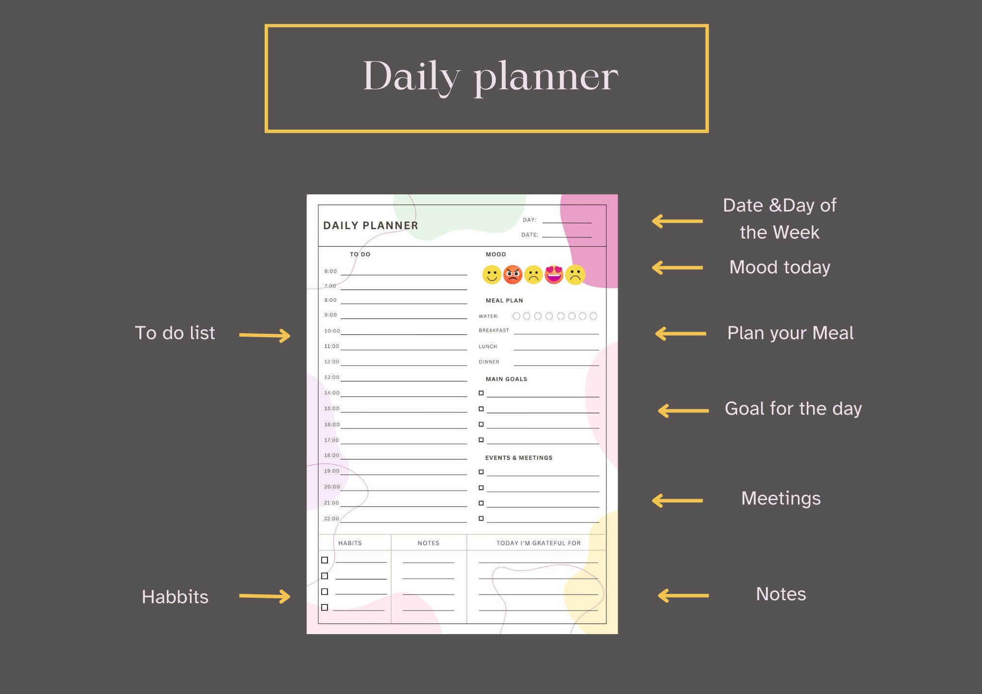 Printable Daily Weekly Planner to Do List Planner Bundle Weekly ...