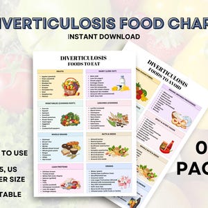 Diverticulitis Food List, Diverticulosis Diet Food Chart, Digestive & Gut Health Diet Food Guide Grocery List, Dietary Cheat Sheet for GI