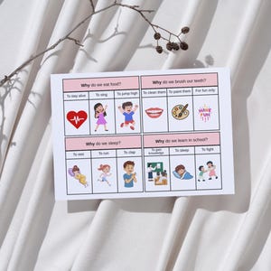 Puede incluir: Una tarjeta blanca con ilustraciones coloridas y texto sobre salud y h&aacute;bitos. La tarjeta est&aacute; dividida en secciones con t&iacute;tulos como "&iquest;Por qu&eacute; comemos?" y "&iquest;Por qu&eacute; nos cepillamos los dientes?" con im&aacute;genes relacionadas.