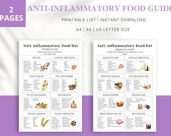 Anti-Inflammatory Diet Food Guide, Low Inflammation foods list chart, gut health guide, Nutrition grocery, Arthritis Food List, Diet meal