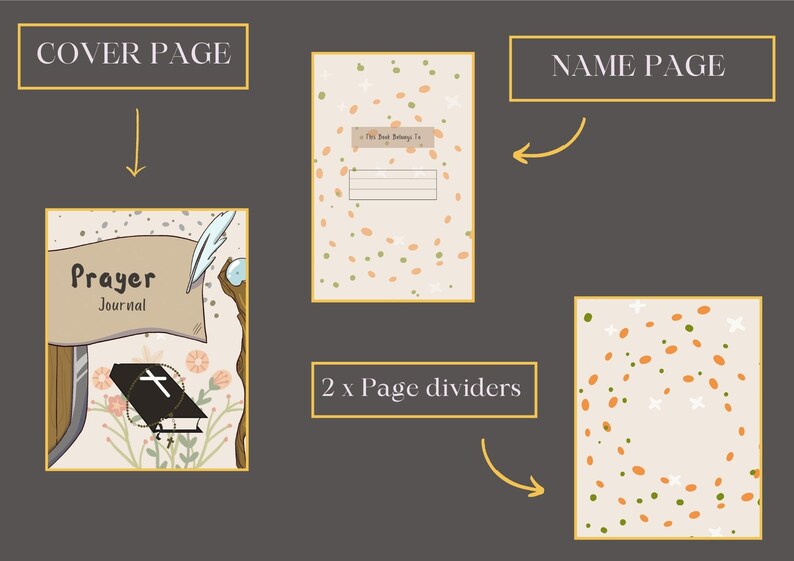 以下が含まれることがあります： 「Prayer Journal」のタイトルが付いた表紙、名前ページ、2つのページ仕切りを備えた祈りの日記のイラストレイアウト。表紙にはペンと花の要素があります。ページは、カラフルな紙吹雪のあるベージュの背景です。