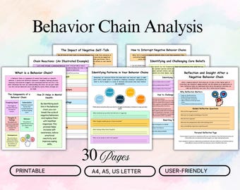 Analisi della catena comportamentale stampabile / Schede di lavoro per la terapia DBT e CBT / Strumento di auto-aiuto per la salute mentale / Gestione della rabbia / Quaderno di riflessione