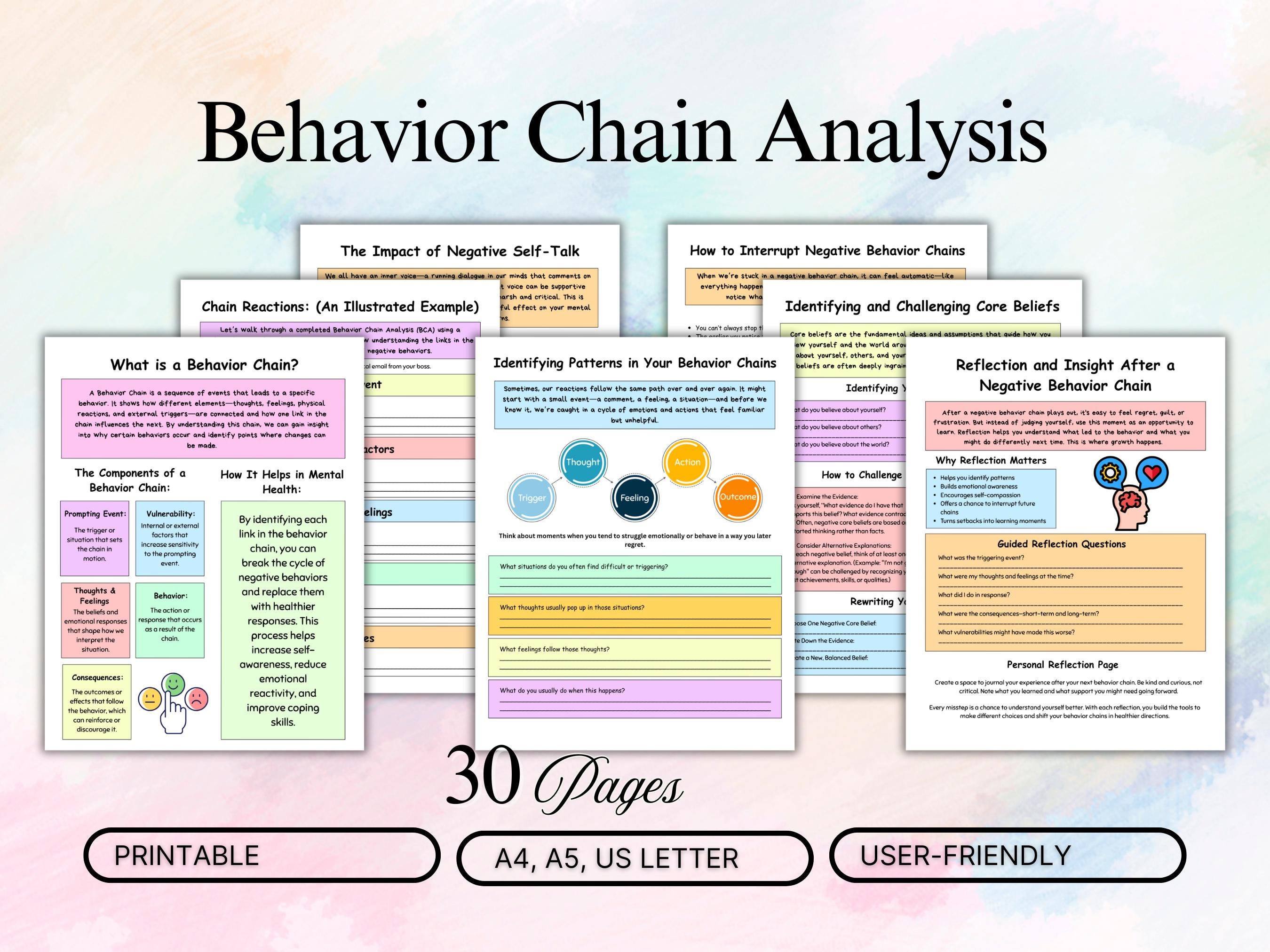 Behavior Chain Analysis Printable | DBT & CBT Therapy Worksheets | Self ...