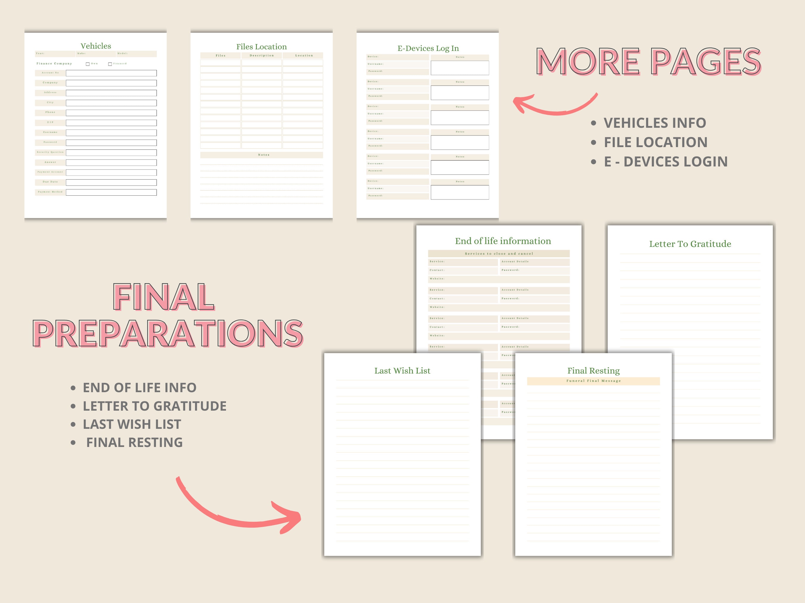 End of Life Planner Printable | Just in Case of Emergency Binder | Last ...