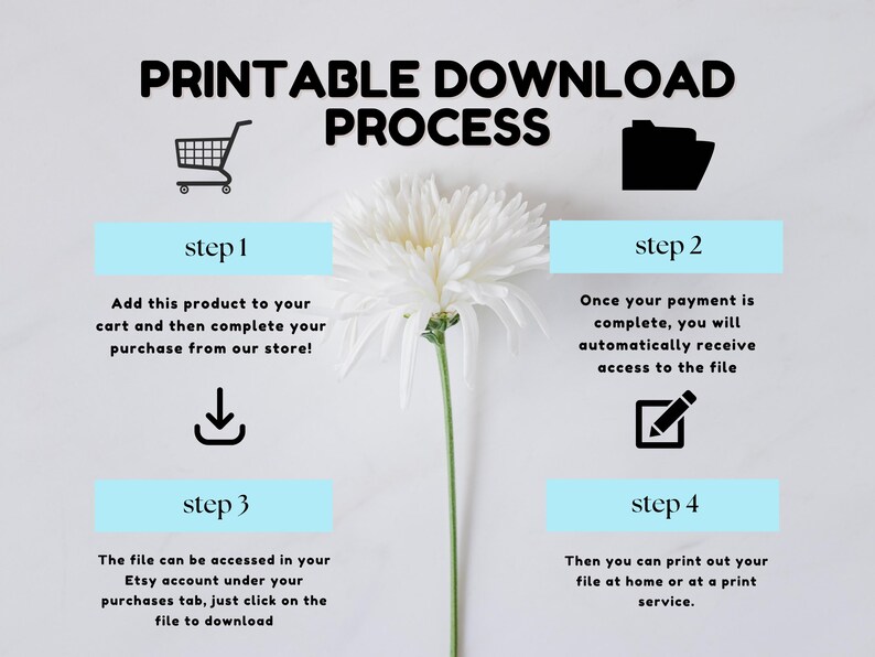 May include: An infographic titled PRINTABLE DOWNLOAD PROCESS featuring a white flower in the centre. It outlines four steps with icons: a shopping cart, a folder, a download arrow, and a pencil. Text explains the purchase, access, and printing steps.