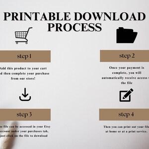 May include: A graphic illustrating the printable download process. It features a shopping cart, a file folder, a download icon, and a pencil icon. Text explains the steps: add to cart, complete purchase, access file, and print.