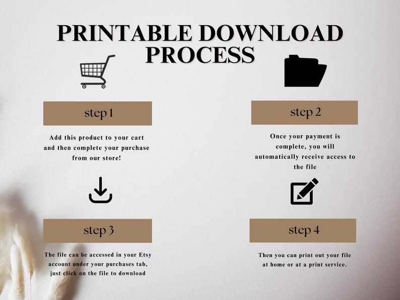 May include: A graphic illustrating the printable download process. It features a shopping cart, a file folder, a download icon, and a pencil icon. Text explains the steps: add to cart, complete purchase, access file, and print.
