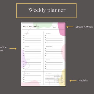 Op de afbeelding: Een weekplanner met een kleurrijk abstract ontwerp. De planner bevat secties voor elke dag van de week, een sectie voor maandelijkse en wekelijkse doelen en een sectie voor het bijhouden van gewoontes.