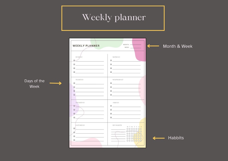 Op de afbeelding: Een weekplanner met een kleurrijk abstract ontwerp. De planner bevat secties voor elke dag van de week, een sectie voor maandelijkse en wekelijkse doelen en een sectie voor het bijhouden van gewoontes.