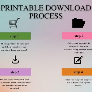 May include: A four-step printable download process is illustrated with icons. Step 1: Add to cart. Step 2: Complete payment. Step 3: Access file. Step 4: Print.