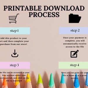 May include: Printable download process infographic with four steps. Step 1: Add to cart. Step 2: Complete payment. Step 3: Access file. Step 4: Print file.