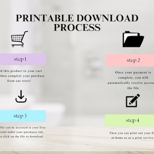 Puede incluir: Gr&aacute;fico del proceso de descarga imprimible con cuatro pasos. Paso 1: A&ntilde;adir al carrito. Paso 2: Recibir acceso al archivo. Paso 3: Acceder al archivo en la cuenta de Etsy. Paso 4: Imprimir el archivo. Incluye iconos de carrito, carpeta, flecha de descarga y l&aacute;piz.