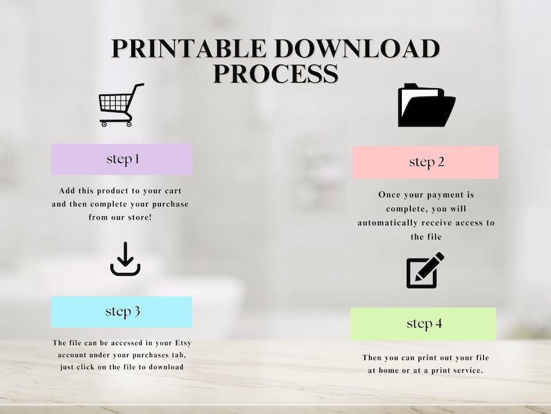 Puede incluir: Gr&aacute;fico del proceso de descarga imprimible con cuatro pasos. Paso 1: A&ntilde;adir al carrito. Paso 2: Recibir acceso al archivo. Paso 3: Acceder al archivo en la cuenta de Etsy. Paso 4: Imprimir el archivo. Incluye iconos de carrito, carpeta, flecha de descarga y l&aacute;piz.