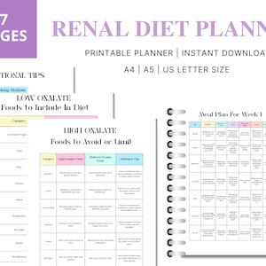 Low Oxalate Food Chart | Kidney Stones Diet Chart | High Oxalate Food Chart | 4 Week Sample Meal Plan Digital Download Pdf