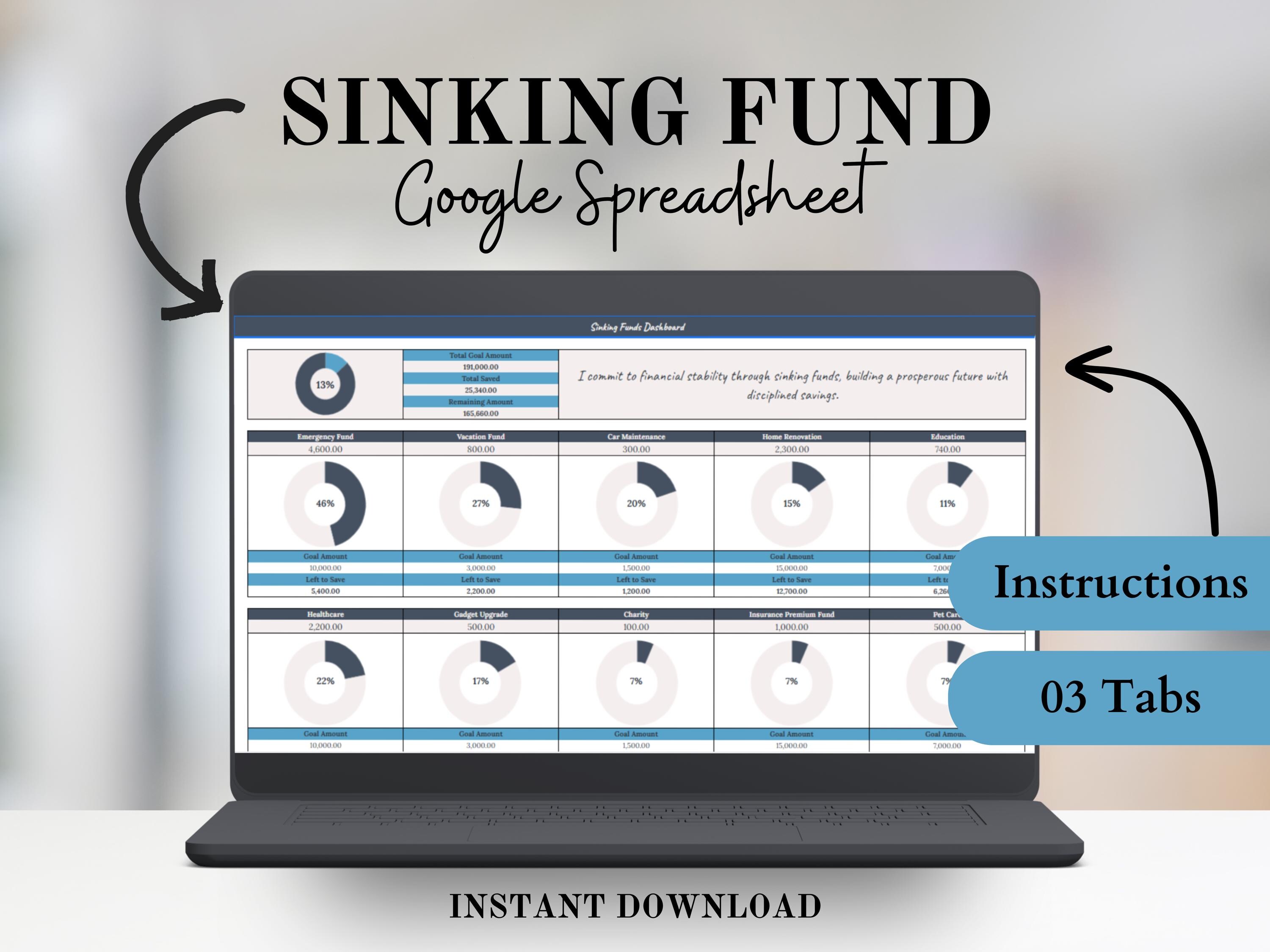 Sinking Funds Tracker Spreadsheet, Budget Google Sheets Savings Tracker, Financial Dashboard, Personal Finance Planner, Money Savings Goal
