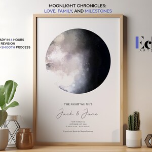 Impresión personalizada de frase lunar, luna del cielo nocturno, carta natal de astrología, regalo de aniversario de la noche que conocimos, para él/ella, arte de pared para salas de estar