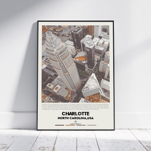 Digital Oil Paint, Charlotte Print, Charlotte Wall Art, Charlotte Poster, Charlotte Photo, Charlotte Poster Print, North Carolina Poster
