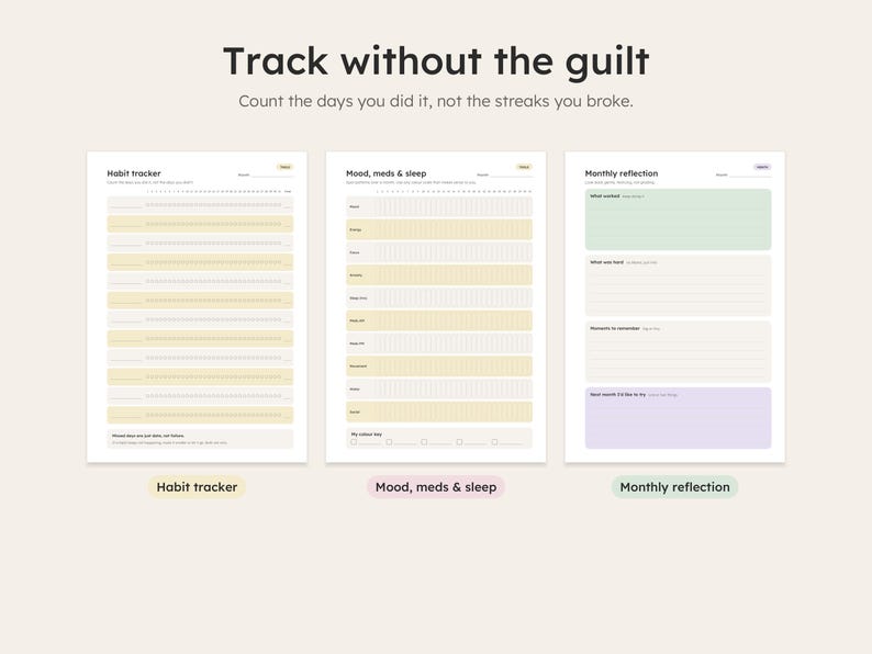 Habit tracker, mood meds and sleep tracker and monthly reflection pages
