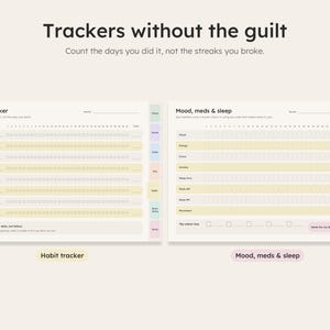 Habit tracker and mood, meds and sleep tracker