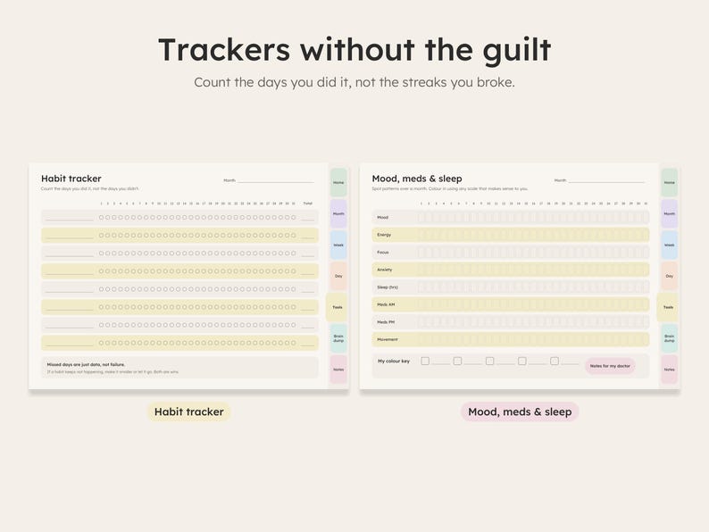 Habit tracker and mood, meds and sleep tracker