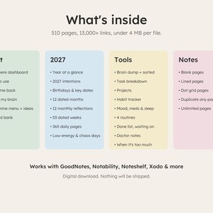 List of everything included in the 2027 planner