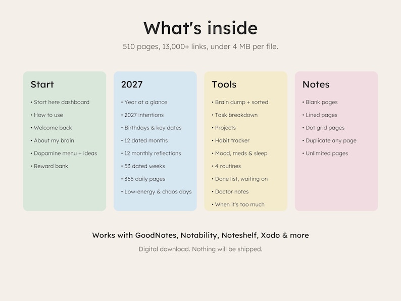 List of everything included in the 2027 planner