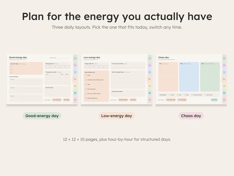 Good-energy, low-energy and chaos day planner pages