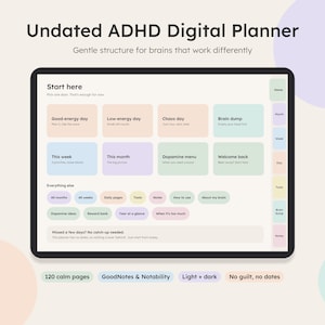 Undated ADHD digital planner shown on an iPad, Start here dashboard