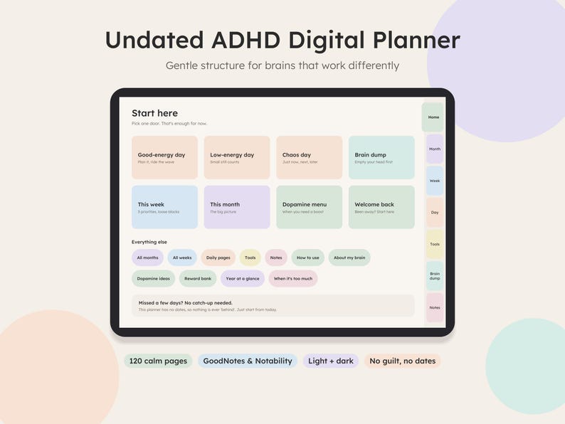 Undated ADHD digital planner shown on an iPad, Start here dashboard