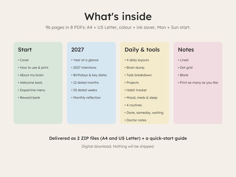 List of everything included in the 2027 printable planner