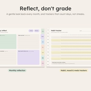 Monthly reflection page and habit tracker