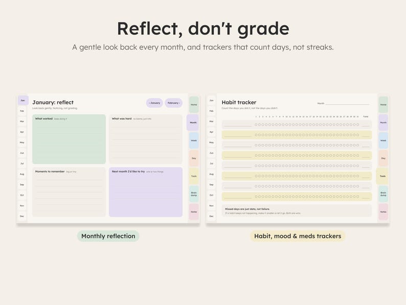 Monthly reflection page and habit tracker