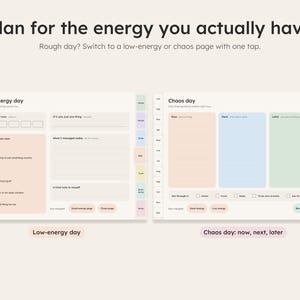 Low-energy day and chaos day planner pages