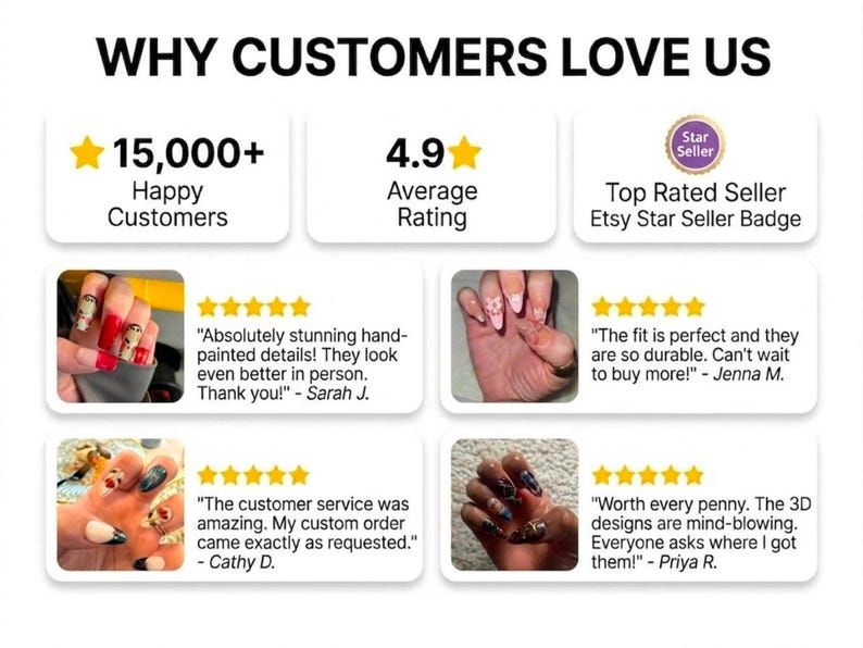 May include: Image showcasing customer testimonials for nail art. The image includes text that reads "WHY CUSTOMERS LOVE US" and highlights the number of happy customers, average rating, and Etsy Star Seller Badge. Customer reviews are also displayed.