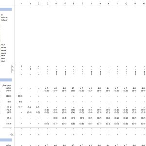 May include: A spreadsheet with a cash flow analysis for a business. The spreadsheet includes columns for revenue, costs, equity injected, debt drawdown, debt repayments, debt interest, tax, and distributions. The spreadsheet also includes a year counter and a P&L section.
