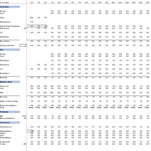 Peut inclure: Une feuille de calcul avec un schéma de couleurs bleu et blanc. La feuille de calcul présente une prévision financière pour une entreprise. La feuille de calcul comprend des colonnes pour les revenus, les coûts, les capitaux propres injectés, le retrait de la dette, les intérêts de la dette, l'impôt, les distributions, la trésorerie nette, le solde de trésorerie de clôture, le bénéfice, les revenus, les coûts, l'amortissement, les intérêts de la dette, l'impôt, les distributions, le bénéfice net, les immobilisations, la trésorerie, la dette, l'actif net, les bénéfices conservés, le déséquilibre du bilan, la vérification, le TRI, la VAN des distributions, le bénéfice avant impôt, le solde d'ouverture, le solde ajouté, le solde utilisé, le solde de clôture, le bénéfice imposable et l'impôt dû. La feuille de calcul présente des données financières pour 17 périodes.
