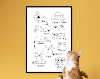 Funny Cat Wall Art: Ideal Gift for Cat Parent