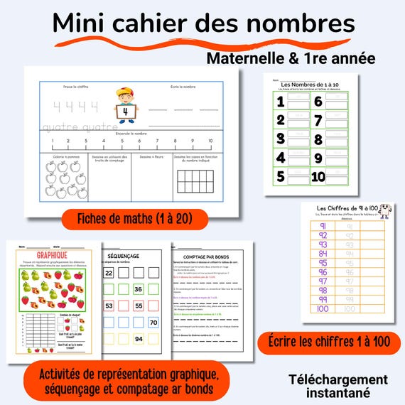 Tableau Magnétique Des Nombres 1 à 100 – Apprentissage Interactif Pour Enfants, Dès 3 Ans