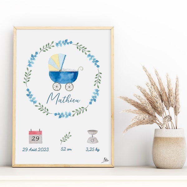 Affiche naissance aquarelle (bleu)