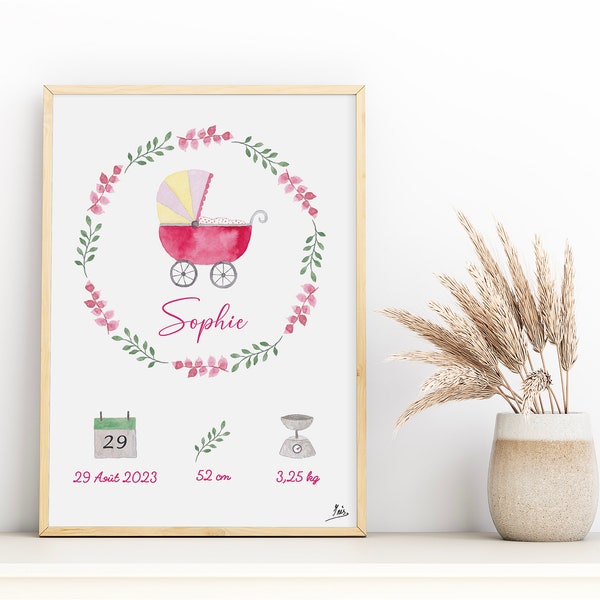 Affiche naissance aquarelle (rose)