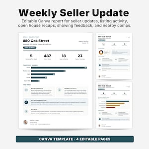 May include: A digital Weekly Seller Update template for real estate, featuring editable sections for property address 880 Oak Street, listing activity, showing feedback, and market comparisons. The layout includes charts, data fields, and text blocks.