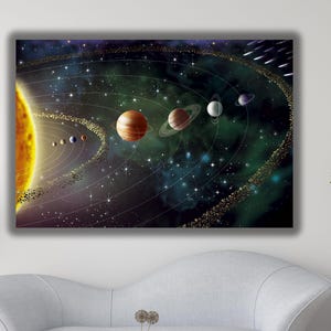NASA Solar system Canvas Art, Planet Wall Art Poster, NASA Poster, Space Decoration,Space Science Print,Planets and Sun Canvas,Ready To Hang