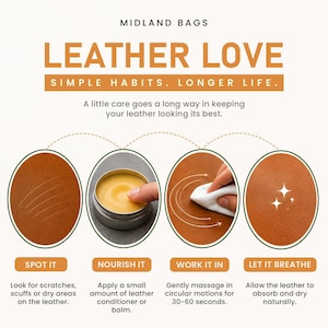Handmade Leather Dopp Kit Groomsmen Gifts: Personalized Mens Leather Toiletry Bag, Carry on Bag Gifts For Dad, Anniversary Gift For Husband