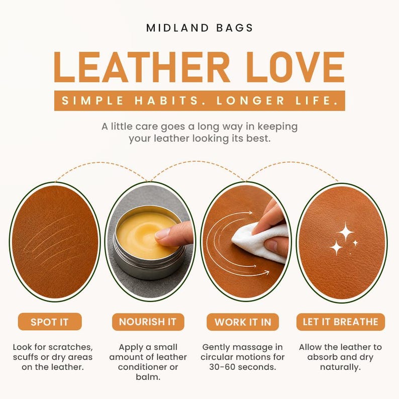 Handmade Leather Dopp Kit Groomsmen Gifts: Personalized Mens Leather Toiletry Bag, Carry on Bag Gifts For Dad, Anniversary Gift For Husband